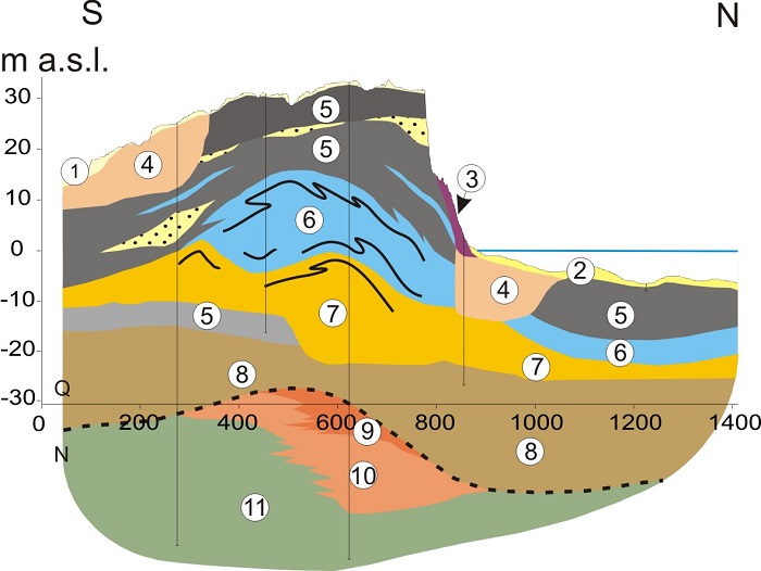 4d fig. 5