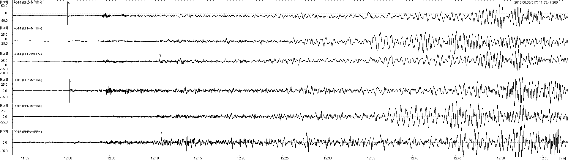 sejsmogram lombok 6.08