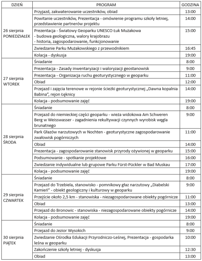 program szkola letnia 2019