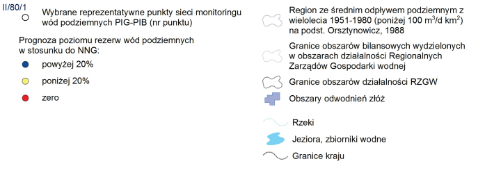 prognoza psh2a