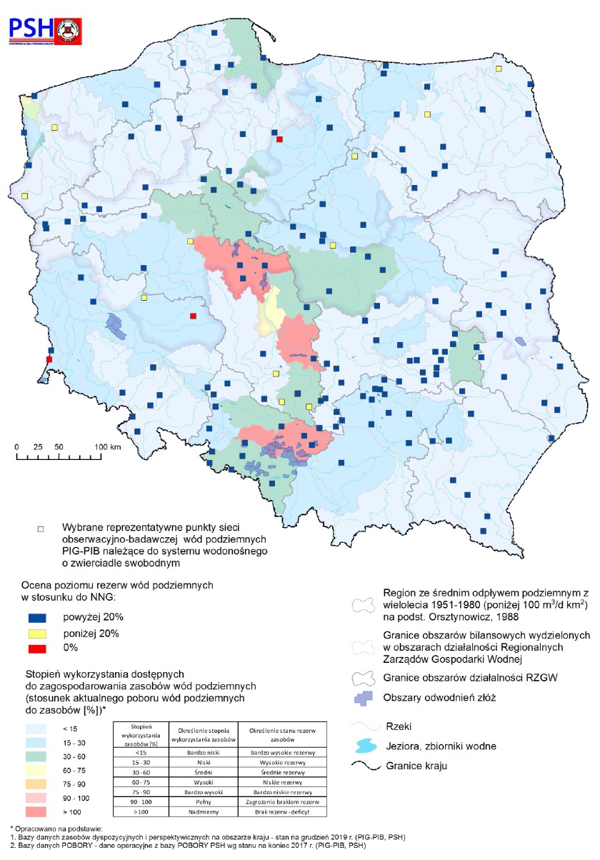 Poziom rezerw zasobów wód podziemnych w listopadzie 2020 r. w objętych analizą punktach sieci obserwacyjno-badawczej wód podziemnych