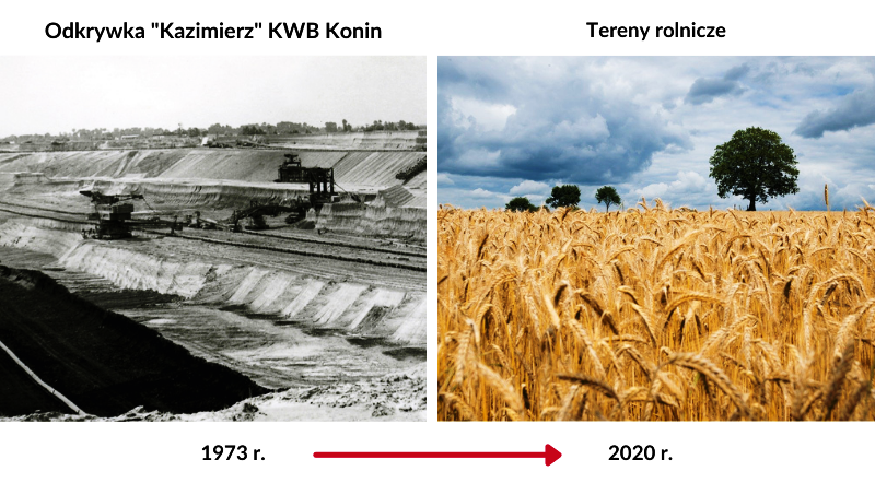 konin
