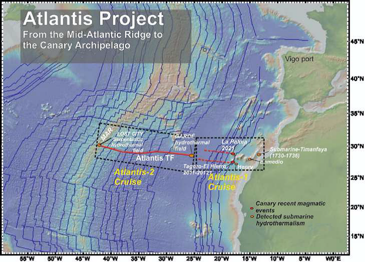 mapa projektu Atlantis