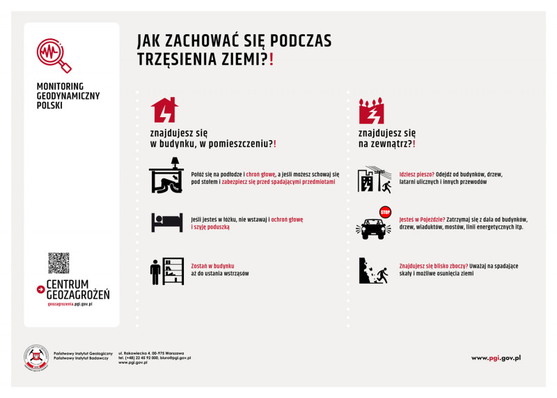 2 infografiki s