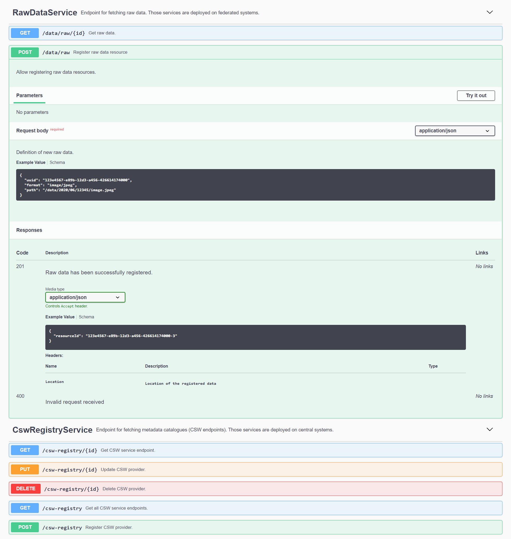 Ilustracja fragmentu opublikowanego API projektu eCUDO.pl