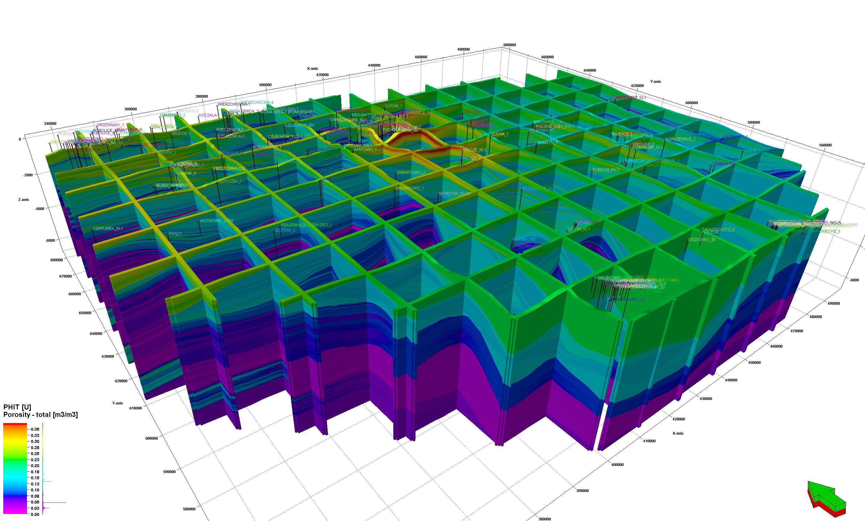 Model parametryczny porowatości całkowitej (PHIT)