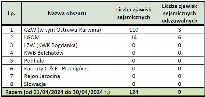 grafika ilustracyjna