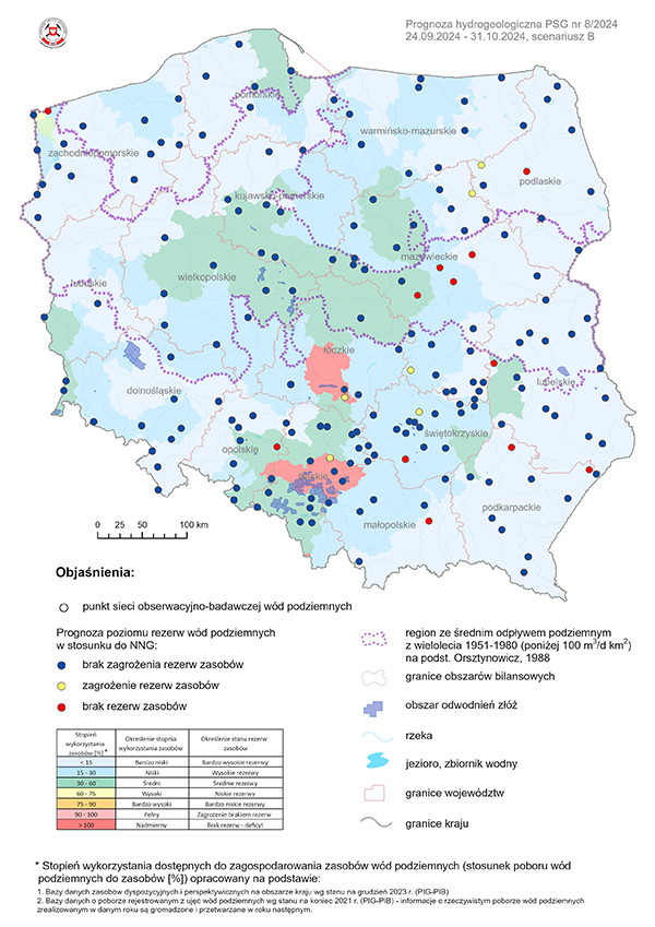 Z przeprowadzonych analiz wynika, że w okresie objętym prognozą na przeważającym obszarze kraju stan rezerw zasobów zmiennych kształtować się będzie na bezpiecznym poziomie (wskaźnik Rz większy niż 1). Prognozuje się, że brak rezerw zasobów w odniesieniu do najniższego zaobserwowanego w wieloleciu położenia zwierciadła wód podziemnych może wystąpić w obrębie województwa mazowieckiego oraz lokalnie w województwach: zachodniopomorskim, podlaskim, lubelskim, świętokrzyskim, opolskim, małopolskim i podkarpackim (Ryc. 1).  Mapa przedstawiająca prognozę poziomu rezerw wód podziemnych w okresie 24 września do 31 października 2024 r. według scenariusza B  w odniesieniu do najniższego zaobserwowanego w wieloleciu położenia zwierciadła wód (NNG) 