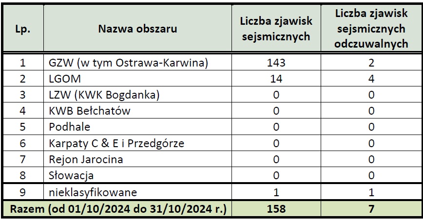 grafika ilustracyjna