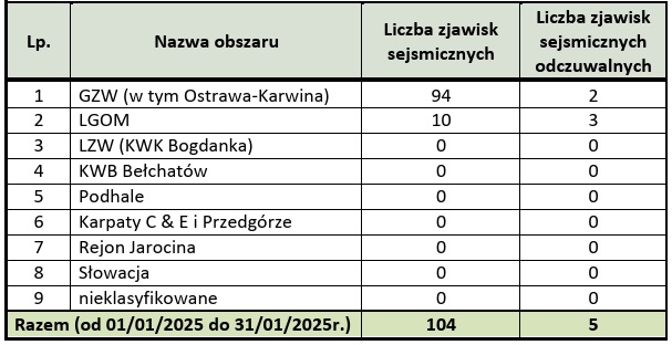 grafika ilustracyjna
