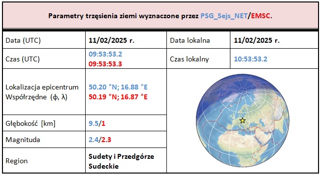 grafika ilustracyjna