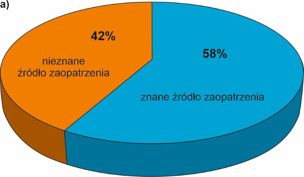 grafika ilustracyjna