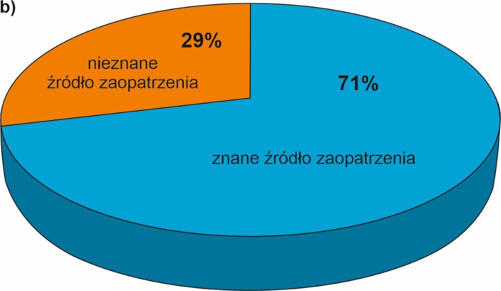 grafika ilustracyjna