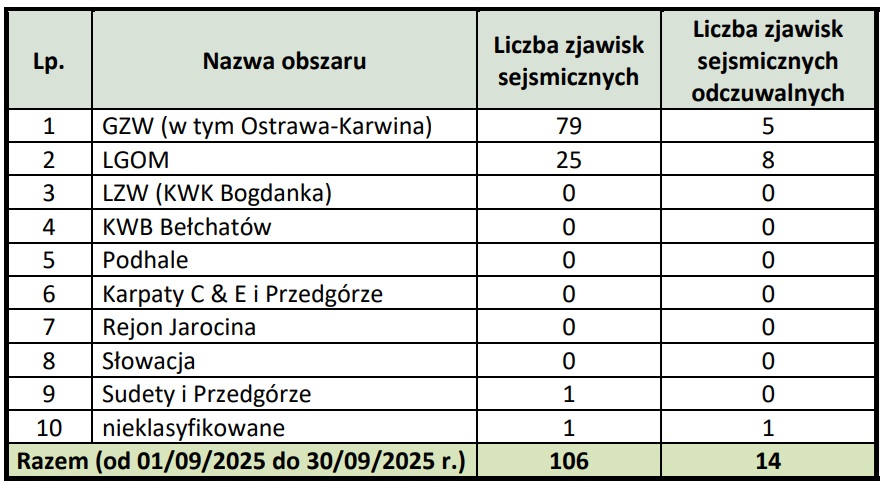 grafika ilustracyjna