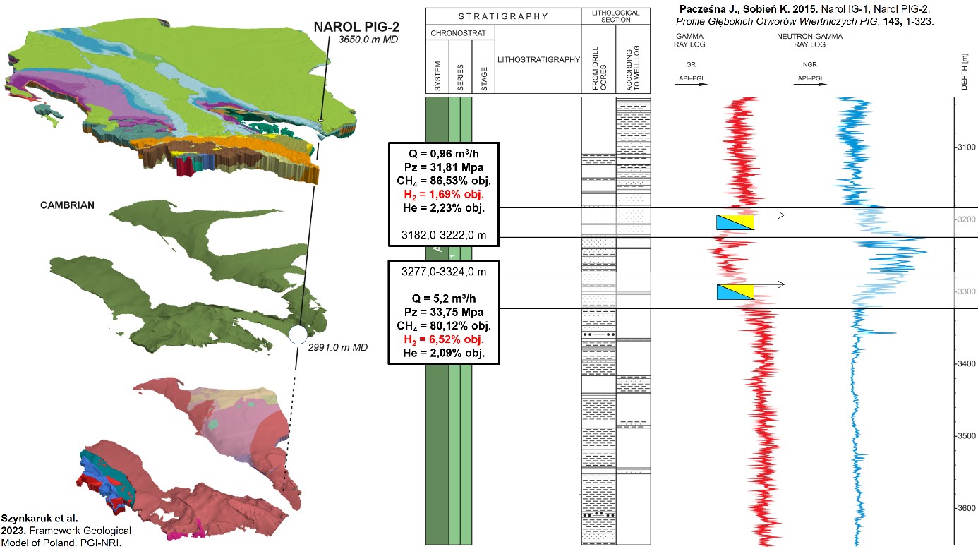 grafika ilustracyjna