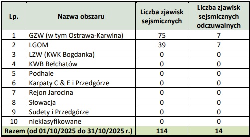 grafika ilustracyjna