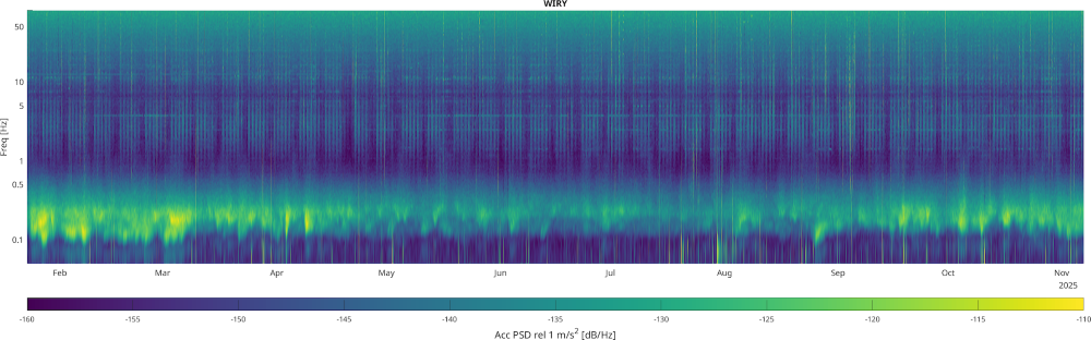 grafika ilustracyjna
