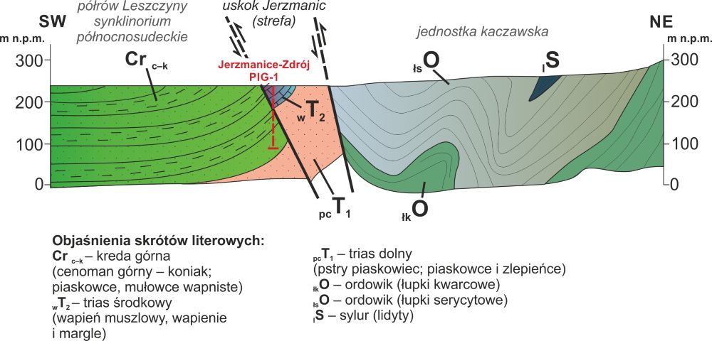 grafika ilustracyjna