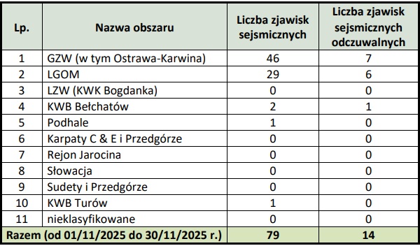 grafika ilustracyjna