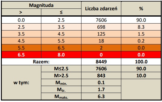 grafika ilustracyjna