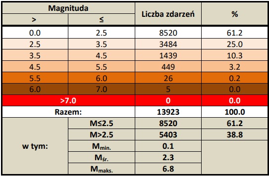 grafika ilustracyjna
