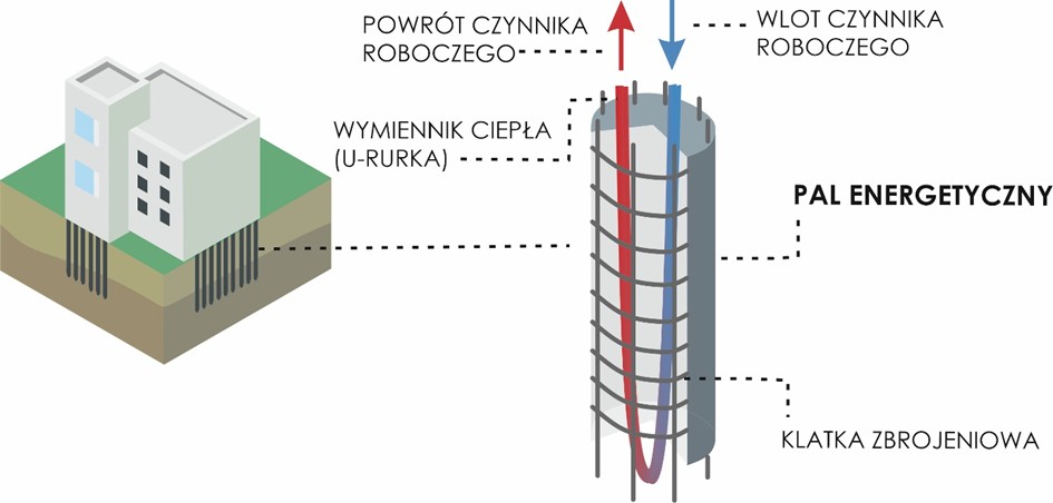 grafika ilustracyjna