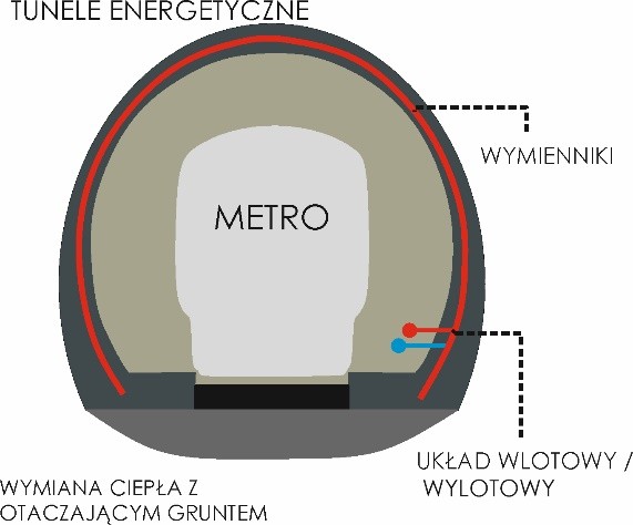 grafika ilustracyjna