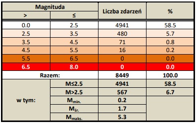 grafika ilustracyjna