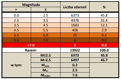 grafika ilustracyjna