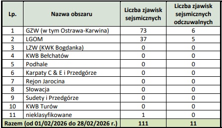 grafika ilustracyjna