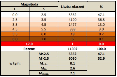 grafika ilustracyjna