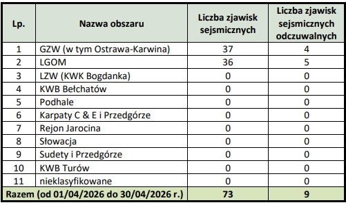 grafika ilustracyjna