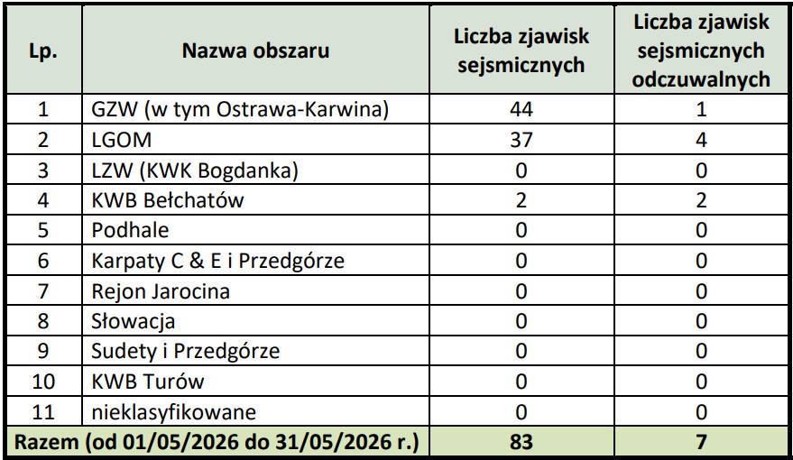 grafika ilustracyjna