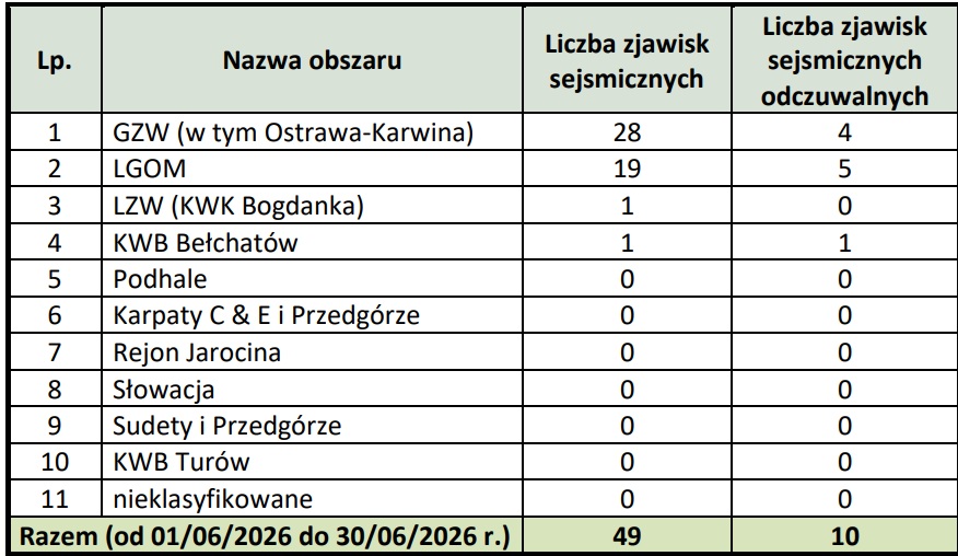 grafika ilustracyjna