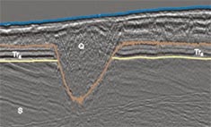 Budowa geologiczna dna południowego Bałtyku zarejestrowana za pomocą wysokorozdzielczej sejsmiki refleksyjnej.