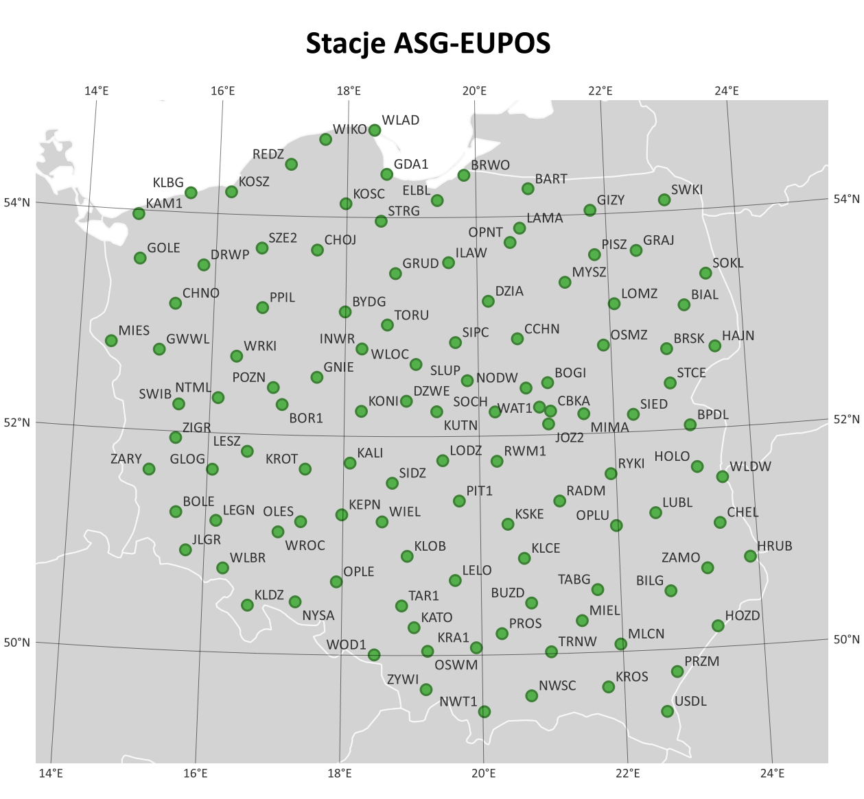 asg eupos