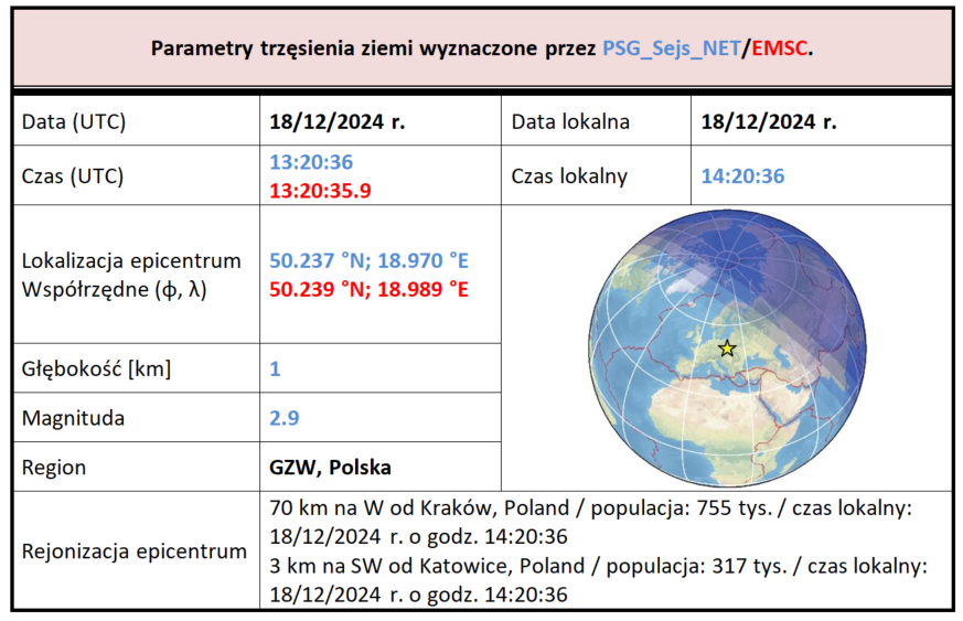 20241218 gzw tab1