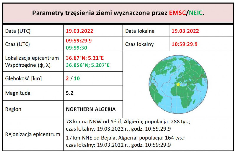 algieria tab 1 copy