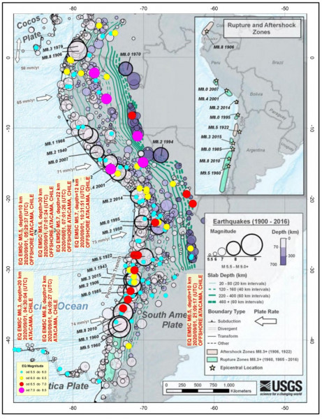 Mapa zachodniego wybrzeża Ameryki Południowej z lokalizacją epicentrów trzęsień ziemi zarejestrowanych w strefie linii brzegowej od 1900 do 2016 r. (USGS) wraz z uzupełnieniem o lokalizację epicentrów wstrząsów o magnitudzie M≥5.5, z okresu od 1 do 3 września 2020 (mapa bazowa – USGS; uzupełnienie i modyfikacja - PSG na podstawie danych EMSC)