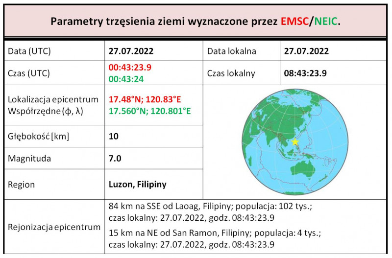 filipiny tab 1 copy copy