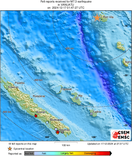 intensitymap vanutau