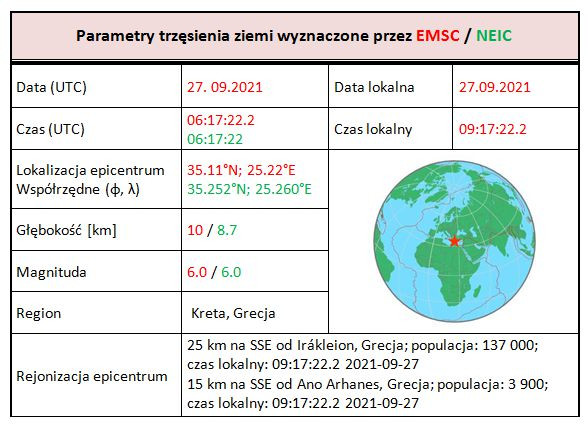 kreta tab 1