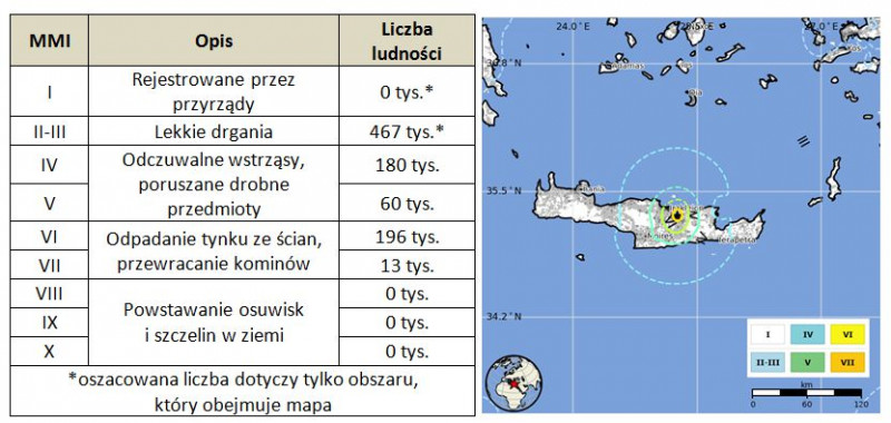 kreta tab 2