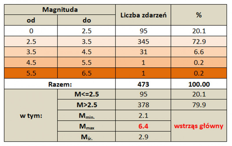 kreta tab 2 copy