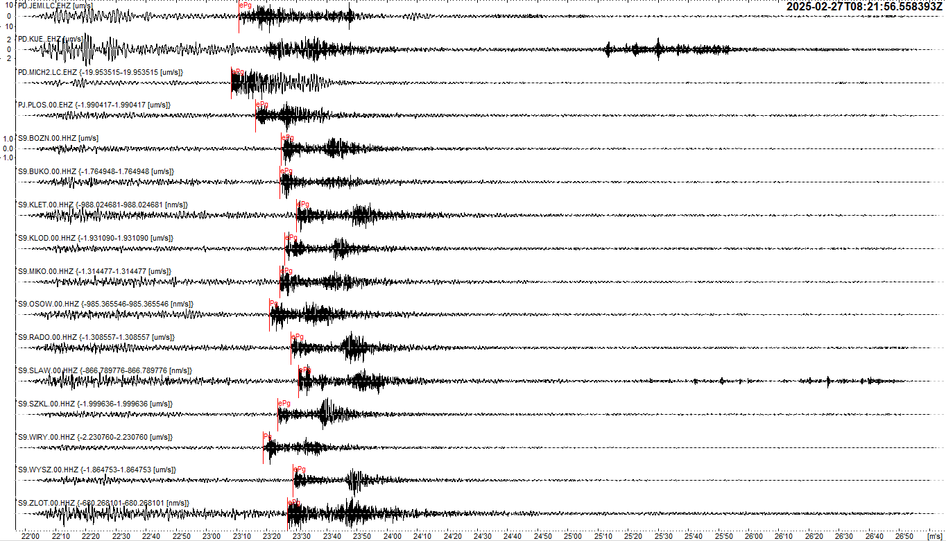 lgom m2.7 270225