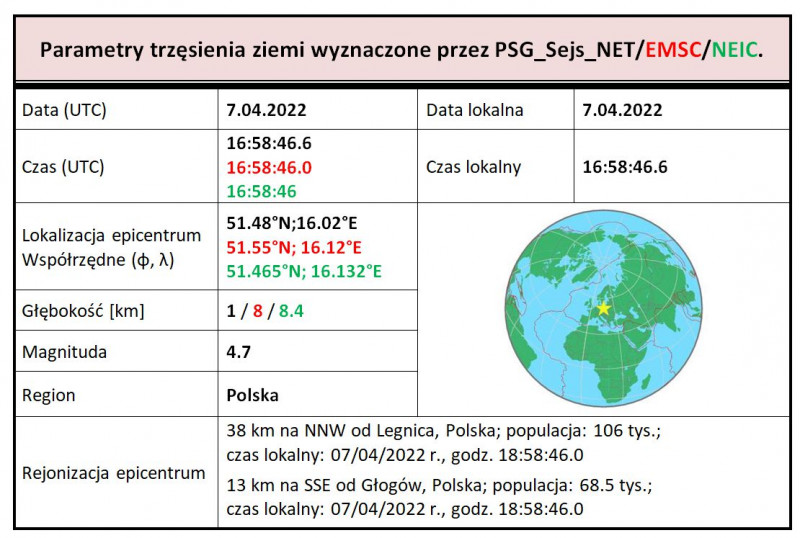 lgom tab 1 copy