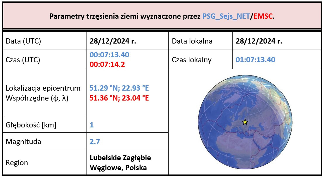 grafika ilustracyjna
