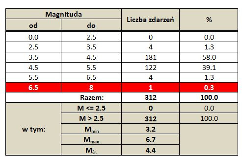 mongolia tab 2