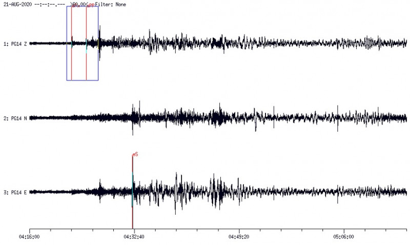 Obraz falowy trzęsienia ziemi w rejonie Morza Banda z 21 sierpnia 2020 r., godz. 04:09:52.4 UTC zarejestrowanego na stacji monitoringu geodynamicznego państwowej służby geologicznej w Hołownie (PSG PG14)