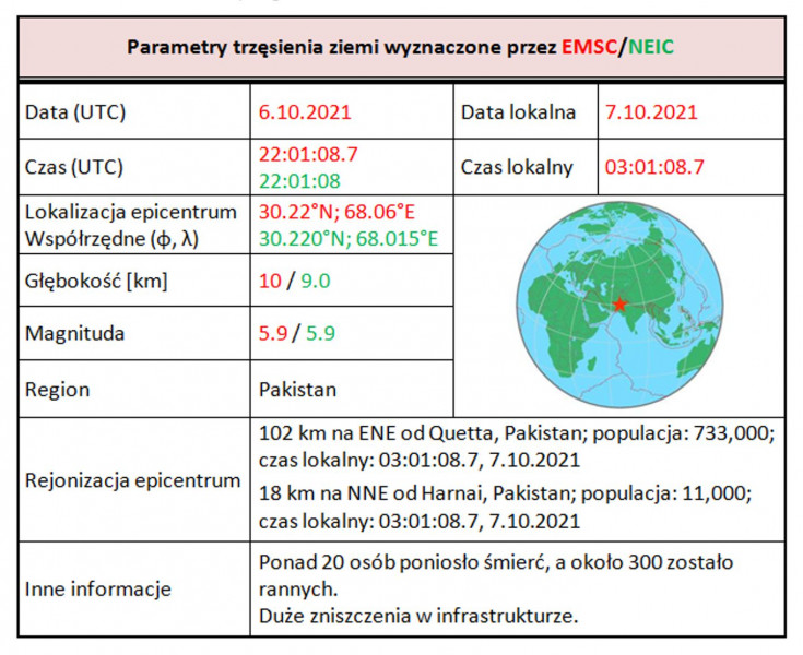 pakistan tab 1